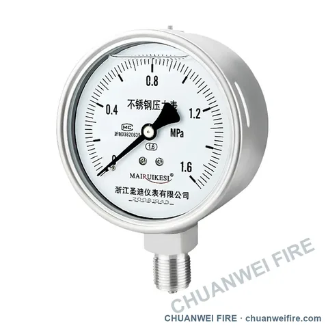 Liquid-filled Pressure Gauges