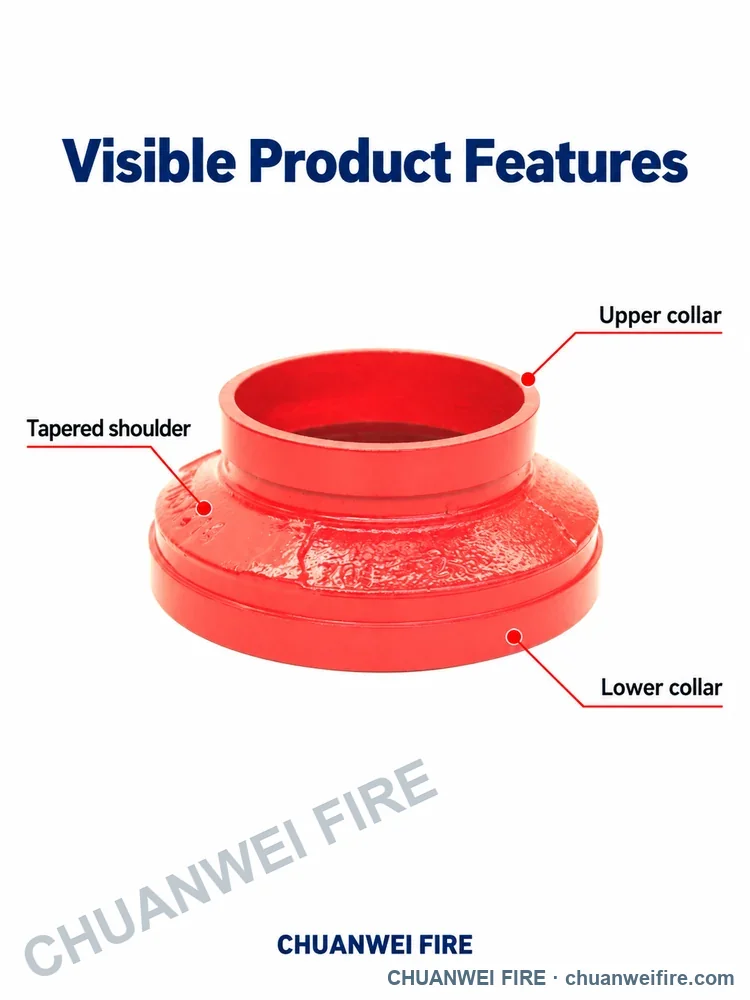Grooved Concentric Reducers — product feature illustration in English